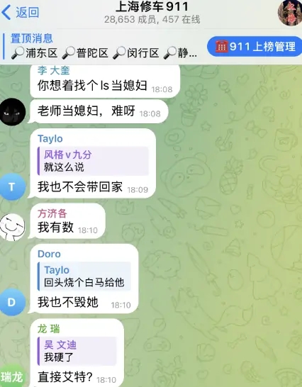 telegram修车群，整合精品电报修车群