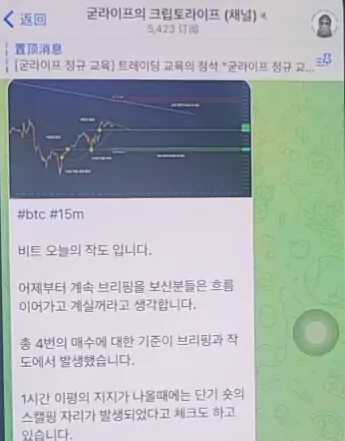 币圈交流群，整理几个炒币电报群！