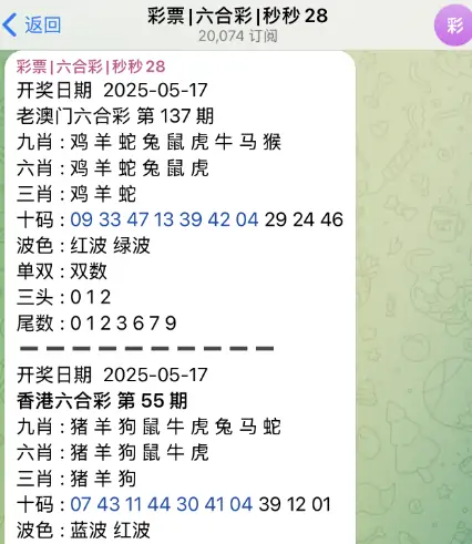 telegram彩票群，彩票/六合彩/28