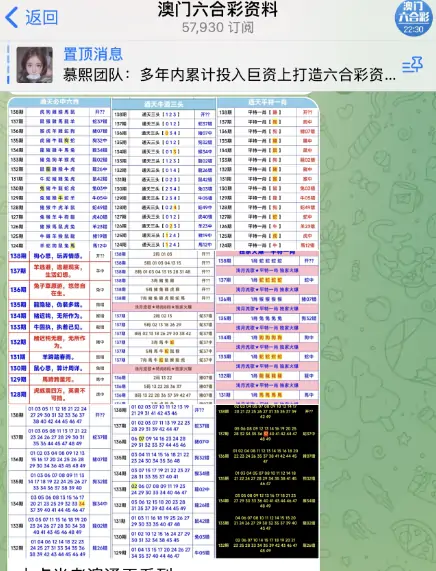 telegram六合彩群，澳门六合彩资料