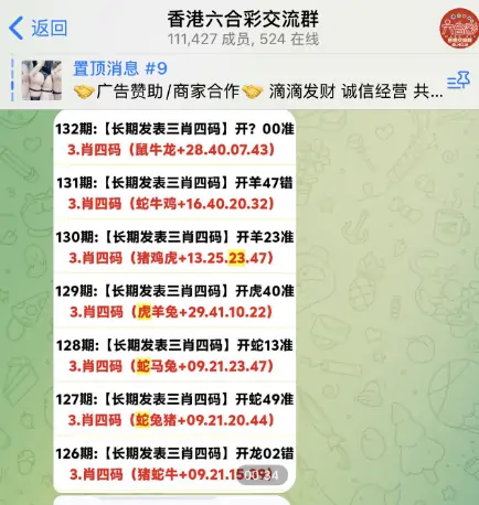 TG六合彩群，香港六合彩交流群