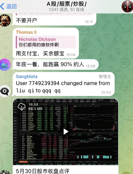 telegram股票群，A股/股票/炒股