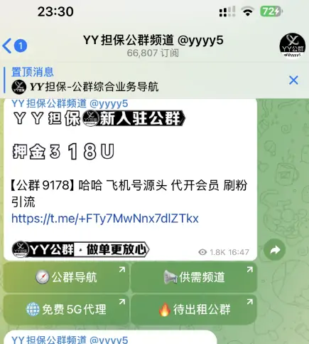 电报担保群，YY担保公群